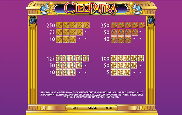 cleopatra-paytable2